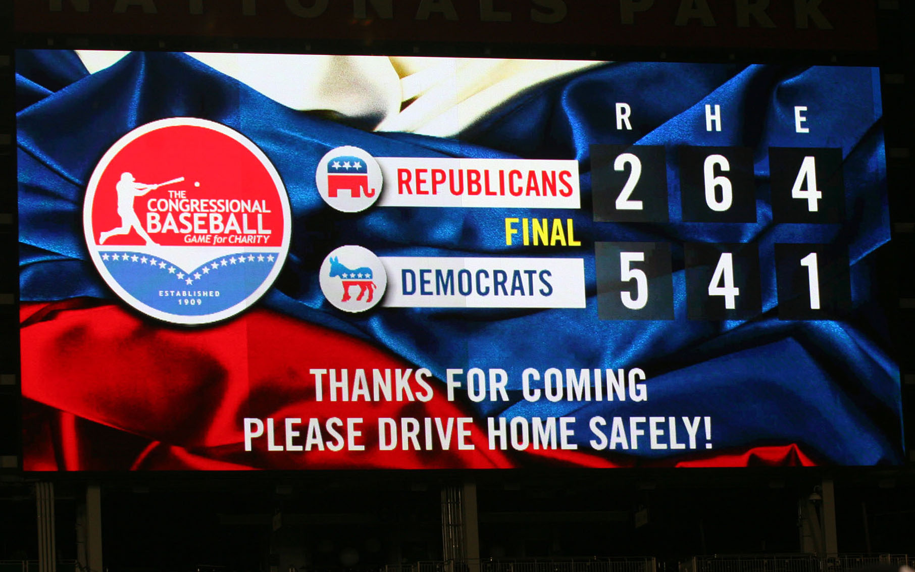 Republicans victorious at Nationals Park for second straight year