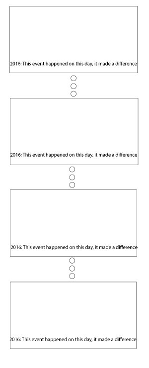 Timeline