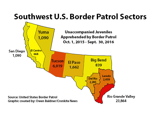 Southwest U.S. Border Patrol Sectors