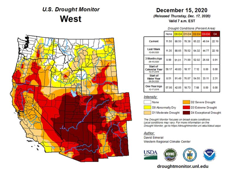 Colorado River Basin winter forecast signals dry times ahead