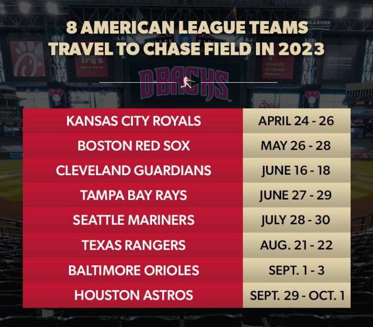 Diamondbacks embrace new 2023 MLB schedule
